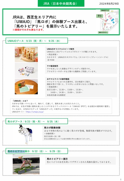馬ロボ騎乗体験＆UMAJOブース